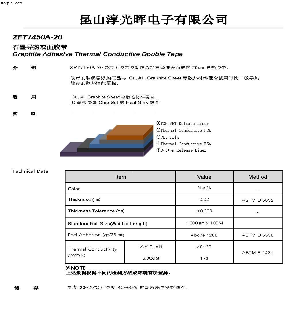 导热胶带