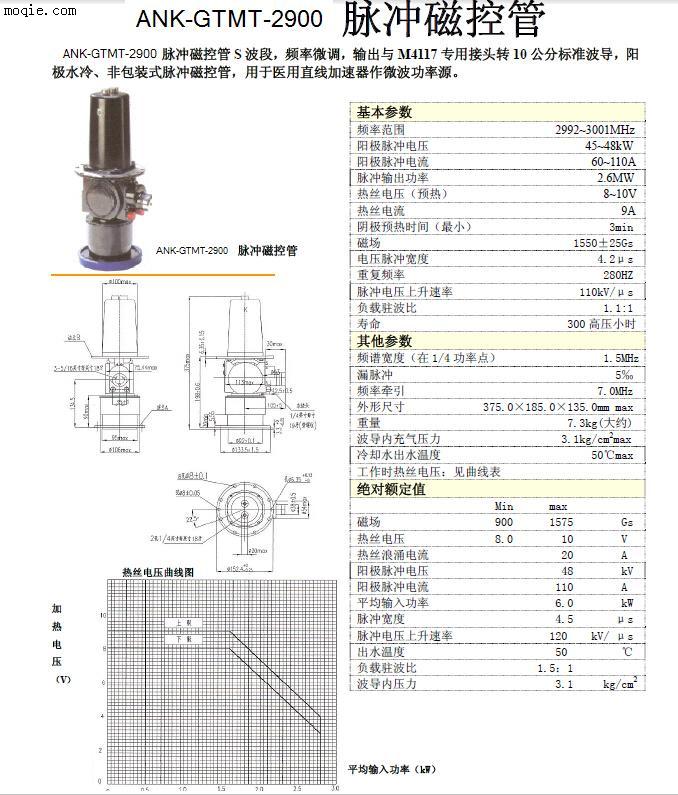 脉冲磁控管2992-3001MHz